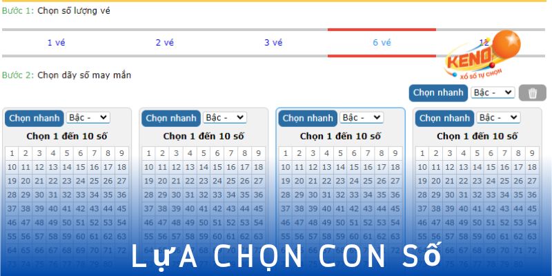 Lựa chọn con số mang lại may mắn cho bạn